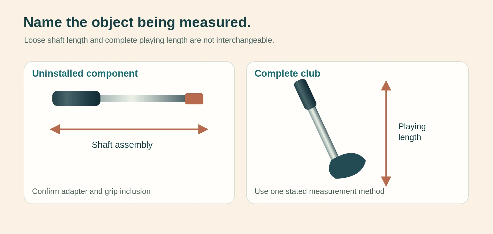 Diagram distinguishing an uninstalled shaft measurement from complete playing length