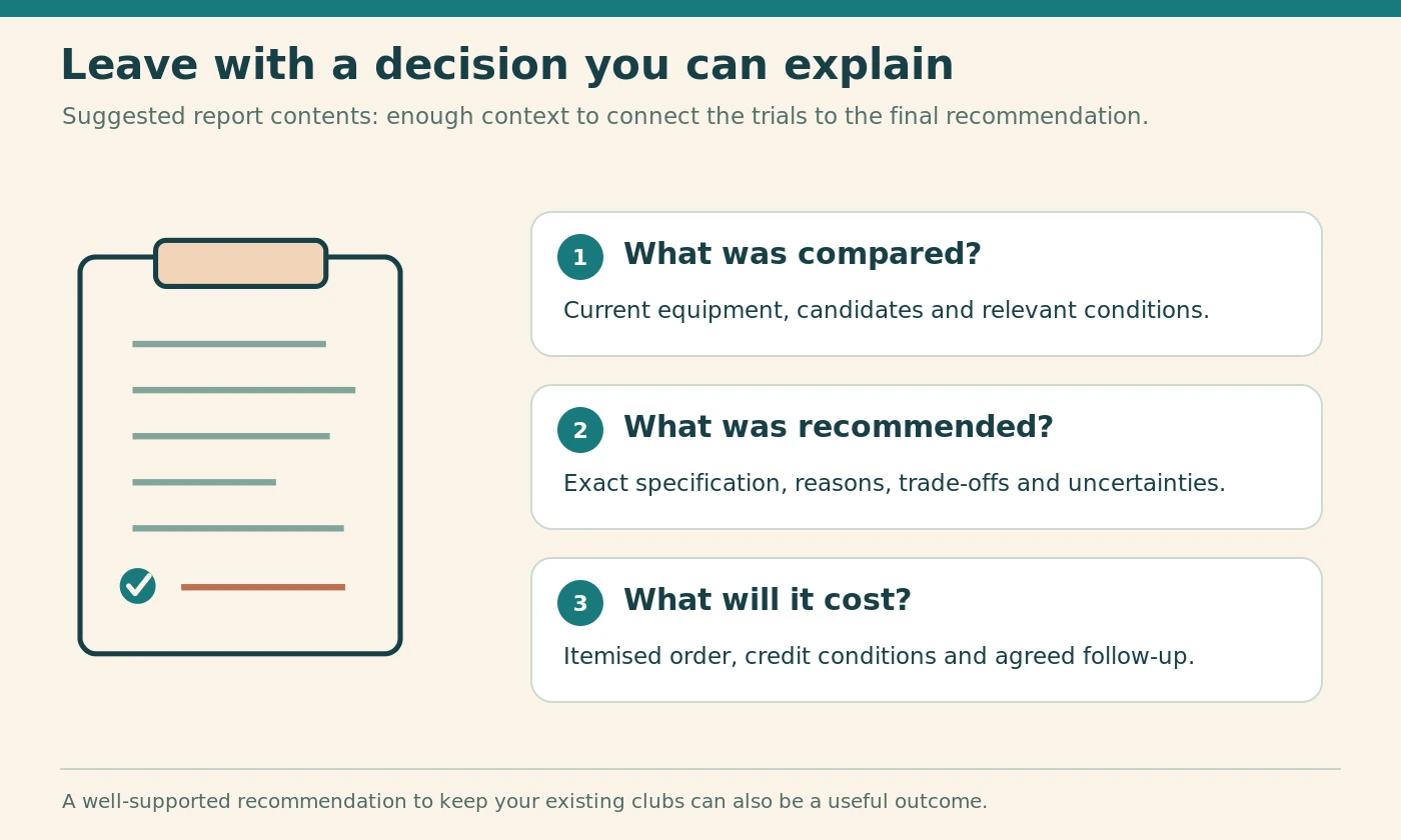 Illustrated report checklist for comparison, recommendation and complete cost